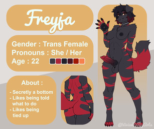 anthro balls breasts collar fur genitals gynomorph intersex knot knotted_penis penis solo standing tail text vivianbunnyarts english_text trans_(lore) trans_woman_(lore)
