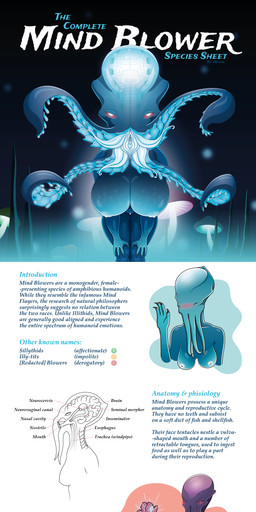 4_breasts 4_fingers 4_tongues 69_position afro alt_girl anatomy anatomy_chart anthro areola autocunnilingus autopenetration bedroom_eyes bench big_breasts big_head black_body black_skin blue_areola blue_body blue_nipples blue_skin blush blushing_at_viewer bodily_fluids bottomwear bra brain breasts cave chart claws clothed clothing colored_nails colored_toenails colorful_body confusion contortionism crop_top crotchhugger cum cum_in_head cum_in_mouth cum_inside cunnilingus dark_body dark_skin darkness date description diagram drinking drinking_cum ear_piercing exposed_breasts featureless_chest feet fellatio female female/female female_focus fingers first_person_view flexible floating functionally_nude_female fungus genital_fluids genitals glowing glowing_body glowing_breasts glowing_eyes glowing_fungus glowing_mouth glowing_mushroom glowing_nipples glowing_pupils glowing_throat glowing_tongue gold_piercing golden_piercing green_body green_skin hand_holding hand_on_belly hanging_breasts heart_symbol hearts_around_head holding_bra holding_clothing holding_object holding_underwear hug huge_breasts hugging_another hugging_from_behind imminent_fellatio imminent_oral imminent_sex impractical_clothing information informative interspecies kissing kneeling kneeling_oral_position leaning leaning_forward leaning_over legs_behind_head legs_up lineup looking_at_another looking_at_viewer looking_down looking_down_at_viewer looming looming_over lore loving_embrace loving_gaze loving_sex male male/female masturbation mindfuck monster_girl_(genre) mostly_nude mouth_for_vulva multi_breast multi_tongue multicolored_body multicolored_skin mushroom nails narrowed_eyes navel navel_piercing nipple_piercing nipples non-mammal_breasts non-mammal_nipples nude on_bench on_bottom on_top one_breast_out oral oral_masturbation orange_body orange_skin organs orgasm orgasm_face painted_claws penetration penile piercing pink_eyes pink_sclera pregnant pregnant_female presenting public public_exposure public_indecency public_nudity pupils purple_body purple_skin rainbow_body rainbow_skin red_eyes red_sclera reverse_cowgirl_position ribbed_tentacle robe romantic romantic_couple seductive seductive_mouth sex shirt shorts sitting sitting_on_bench skimpy skirt species_sheet stalagmite standing_over standing_over_viewer striped_body stripes swallowing tail telekinesis tentacle_legs tentacle_mouth tentacle_sex tentacles text thick_thighs toenails toes toga tongue tongue_out toothless_mouth topwear translucent translucent_body translucent_breasts translucent_clothing translucent_crop_top translucent_shirt translucent_tentacles translucent_topwear two_tone_body underdark underground underwear unusual_anatomy unusual_genitalia unusual_genitalia_placement unusual_mouth unusual_vulva uterus vaginal vaginal_masturbation vein veiny_breasts visible_brain vulva vulva_for_mouth white_pupils nexor dungeons_and_dragons forgotten_realms hasbro wizards_of_the_coast animal_humanoid aquatic aquatic_humanoid cephalopod cephalopod_humanoid human humanoid mammal mind_blower mind_flayer mollusk mollusk_humanoid monster octopus_humanoid absurd_res english_text hi_res long_image model_sheet tall_image watermark