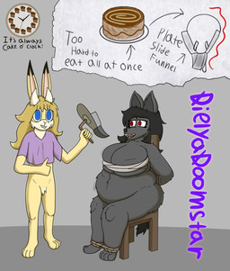 anthro antlers bdsm big_breasts bondage bound breasts cake chair chair_bondage clock clothing crop_top dessert duo feeding female food fur furniture grey_body grey_fur horn huge_breasts male male/female obese overweight shirt tan_body tan_fur text topwear wall_clock wraps dielya_doomstar ekko_(dielyadoomstar) canid canine canis jackalope lagomorph mammal wolf hi_res