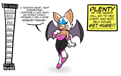 anthro armor back_wings bat_wings black_clothing black_leotard blue_eyelids boots breastplate brown_body brown_inner_ear brown_mouth brown_skin clothed clothed_anthro clothed_female clothing dialogue eyelashes female footwear fully_clothed fully_clothed_anthro fully_clothed_female fur gloves green_eyes handwear leotard lips lipstick makeup membrane_(anatomy) membranous_wings purple_lips red_lipstick shoes solo text text_box weight_gain_drive weight_gain_sequence white_body white_boots white_clothing white_footwear white_fur white_gloves white_handwear white_sclera wings floofyboyetime sega sonic_the_hedgehog_(series) rouge_the_bat bat mammal 2024 absurd_res english_text hi_res sequence