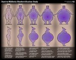 ambiguous_gender anthro belly belly_expansion big_belly blue_body blueberry_inflation body_inflation butt butt_expansion chart description diagram expansion gradient_background horn inflation navel nude simple_background size_chart solo text thick_thighs wide_hips impaledwolf scalie 2025 english_text hi_res sequence