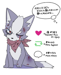 bodily_fluids chibi countershade_torso countershading eyebrows feral feralized fur grey_body grey_fur kemono looking_at_viewer male mostly_nude scarf scarf_only solo speech_bubble tears text sing_coffee nintendo star_fox wolf_o'donnell canid canine canis domestic_dog mammal hi_res japanese_text translation_request