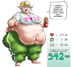 5_toes arms_bent bangs barefoot belly belly_overhang big_belly big_breasts biped blonde_hair blue_clothing blue_eyes blue_shirt blue_topwear blush bodily_fluids bottomwear breasts chubby_cheeks cleavage clothed clothed_female clothed_humanoid clothing container dialogue double_chin exclamation_point eyebrow_through_hair eyebrows fangs feet female female_humanoid fist flabby_legs food fries fully_clothed fully_clothed_female fully_clothed_humanoid green_bottomwear green_clothing green_pants hair heart_symbol holding_container holding_object huge_belly huge_thighs humanoid_feet humanoid_pointy_ears light looking_at_viewer midriff morbidly_obese morbidly_obese_female morbidly_obese_humanoid navel not_furry number obese obese_female obese_humanoid open_mouth overweight overweight_female overweight_humanoid pants plantigrade pointy_ears red_tongue shirt short_hair simple_background solo speech_bubble stated_weight sweat talking_to_viewer tan_body tan_skin teeth text thick_thighs toes tongue topwear translucent translucent_hair weight_gain weight_gain_drive white_background yelling yelling_at_viewer comedii ko-fi plus-sized_elf elfuda_(plus-sized_elf) elf humanoid 2024 absurd_res colored digital_drawing_(artwork) digital_media_(artwork) english_description english_text full-length_portrait hi_res lighting portrait shaded
