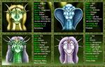 anthro armor bald blonde_hair blue_eyes clothed clothing ear_piercing female gem green_eyes group hair horn jewelry long_hair looking_at_viewer orange_eyes piercing pupils purple_hair slit_pupils smile text markie mythology aya eve_(markie) kali_(markie) nina_(markie) dragon mythological_creature mythological_scalie scalie 2004 english_text model_sheet