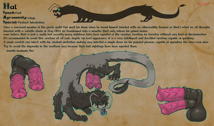 2_penises 4_arms animal_genitalia anthro balls big_balls big_penis black_body black_fur black_hair black_scales black_tuft blue_eyes blue_tongue bodily_fluids drooling erection fangs feral fur genital_fluids genitals grey_balls grey_body grey_fur grey_sheath grey_tail grey_tuft hair huge_penis long_body male masturbation multi_arm multi_genitalia multi_limb multi_penis multicolored_penis nude open_mouth penile penile_masturbation penis saliva scales sharp_teeth sheath silhouette silhouette_background silhouetted_body simple_background solo tail teeth text tongue tongue_out tuft velvetdraw hal_greaves monster species_request 2025 absurd_res detailed digital_drawing_(artwork) digital_media_(artwork) english_description english_text hi_res