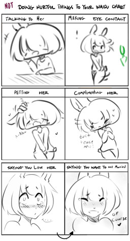 blush chart clothing dialogue disembodied_hand exclamation_point eyes_closed female hair happy heart_symbol looking_at_viewer looking_pleasured love petting simple_background smile text white_background wide_eyed kai-chan_(artist) waifu_chart anon kai-chan_(character) animal_humanoid humanoid lagomorph lagomorph_humanoid leporid leporid_humanoid mammal mammal_humanoid rabbit rabbit_humanoid comic english_text meme
