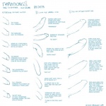 anatomy big_glans chart circumcised comparison disembodied_penis erection flaccid foreskin genitals glans group half-erect how-to humanoid_genitalia humanoid_penis male not_furry partially_retracted_foreskin penis profanity reference_guide retracted_foreskin small_glans small_tip tagging_guidelines_illustrated text the_more_you_know tight_foreskin vein veiny_penis doxy 1:1 blue_and_white digital_drawing_(artwork) digital_media_(artwork) english_text hi_res monochrome sketch