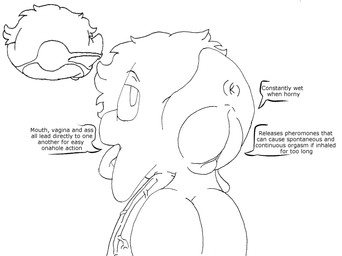 anus balls big_balls big_clitoris big_penis big_vulva bodily_fluids clitoris drooling floating_head_creature genitals herm huge_penis intersex maleherm penis plump_labia rear_view saliva solo text tongue tongue_out unusual_anatomy vein veiny_penis vulva mikey6193 mario_bros nintendo mikey_(mikey6193) boo_(mario) ghost spirit unknown_species digital_drawing_(artwork) digital_media_(artwork) english_text hi_res monochrome