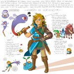 ambiguous_gender anthro biped blue_eyes clothed clothing dialogue fingers group hair humanoid_pointy_ears male pointy_ears quadruped red_eyes speech_bubble spyglass text zetrystan nintendo the_legend_of_zelda link vaati blin_(tloz) bokoblin humanoid hylian lizalfos lynel taur absurd_res english_text hi_res