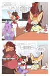 anthro appliance biped blue_eyes chair dialogue fluffy fluffy_tail furniture green_eyes group kitchen_appliance long_tail microwave_oven plushie smile speech_bubble tail text trio pupspace abz ash_(abz) miko_(abz) zee_(abz) canid canine canis fennec_fox fox mammal mink mustelid musteline true_fox true_musteline wolfe 2021 cel_shading comic digital_drawing_(artwork) digital_media_(artwork) english_text hi_res shaded andromorph_(lore) trans_(lore) trans_man_(lore)