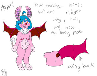 3_toes ambiguous_gender anthro back_wings belly_nipples black_outline blue_hair body_mod casual_nudity exaggerated_mastectomy_scar feet fur gloves_(marking) hair leg_markings markings mastectomy_scar multi_nipple nipples nude_anthro open_:3 outline piercing pink_body pink_fur purple_nipples scar simple_background socks_(marking) solo standing text toes white_background wings year changelingcritter asper_(changelingcritter) lagomorph leporid mammal rabbit 2025 absurd_res character_name digital_media_(artwork) english_text hi_res model_sheet trans_(lore) trans_man_(lore)
