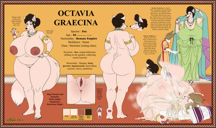 5_fingers 5_toes anthro anthro_on_anthro anthro_penetrated anthro_penetrating anthro_penetrating_anthro anus areola armlet big_breasts big_butt big_penis black_hair black_nose blush bodily_fluids border bracelet breasts brown_body brown_fur butt clenched_teeth clothed clothed_anthro clothed_female clothed_male clothing cum cum_in_vagina cum_inside dress duo ejaculation feet female female_penetrated fingers footwear front_view fur genital_fluids genitals gold_(metal) gold_armlet gold_bracelet gold_jewelry grey_border hair huge_breasts huge_butt huge_penis humanoid_feet humanoid_hands jewelry larger_female larger_penetrated male male/female male_penetrating male_penetrating_female messy multicolored_body multicolored_fur necklace nipples nude nude_anthro nude_female nude_male pawpads penetration penile penile_penetration penis penis_in_vagina pink_areola pink_nipples pink_pawpads plantigrade rear_view roman sandals scroll sex shirt shoes size_difference small_but_hung smaller_male solo_focus standing sweat tail teeth text thick_thighs toes tongue tongue_out topwear tunic two_tone_body two_tone_fur vaginal vaginal_penetration vulva white_body white_fur ohs688 julia_octavia_graecina kabiros canid canine canis domestic_dog fox mammal papillon toy_dog 2026 english_text hi_res model_sheet signature