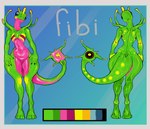 alien_genitalia anthro belly big_eyes claws digitigrade fangs female flat_chested front_and_back genitals green_body green_skin humanoid_genitalia humanoid_pussy long_tail nude pussy simple_background small_waist smile solo tail tail_genitals tail_pussy teeth tentacles text unusual_anatomy unusual_genitalia_placement unusual_pussy_placement unusual_tail vaginal wasp_waist wide_hips unfunny_kitty fibi alien alien_humanoid extraterrestrial humanoid scalie 2024 digital_drawing_(artwork) digital_media_(artwork) hi_res model_sheet