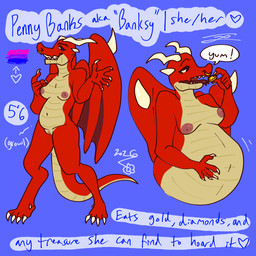 anthro back_wings belly big_belly bloated claws female genitals markings navel navel_outline nipples object_vore red_body scale_markings scales solo vore vulva wings petramcbiteybite mythology banksy_(petramcbiteybite) dragon mythological_creature mythological_scalie scalie 1:1 digital_media_(artwork) hi_res