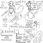 anthro ball_markings balls bar_emanata belly big_balls big_belly big_breasts big_penis bikini bodily_fluids bottomless bottomless_anthro bottomless_male breasts buckteeth clothed clothed_anthro clothed_female clothing cum cum_from_vagina cum_in_vagina cum_inflation cum_inside cutaway directional_arrow emanata fallopian_tubes female female_anthro genital_fluids genital_markings genitals gun hair herm huge_belly hyper hyper_pregnancy impregnation impregnation_count inflation internal internal_vaginal intersex intersex/female logo long_penis lying male male_anthro markings multi_ovaries multiple_ova nude nude_anthro nude_female nude_male on_back ovaries ovum ovum_penetration partial_line_speech_bubble penis polygonal_speech_bubble precum pregnant pregnant_female ranged_weapon simple_background small_breasts solo speech_bubble sperm_cell swimwear teeth text two-piece_swimsuit uterus vein veiny_penis water weapon white_background wizrat mammal murid murine rat rodent 1:1 english_text