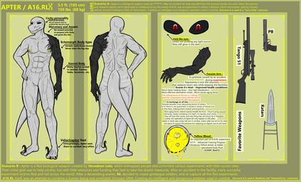 abs anthro athletic black_eyes blood bodily_fluids border colored_blood description gore grey_body grumpy gun handgun katar male melee_weapon nipples nude nude_male parasite pupils ranged_weapon red_pupils rifle scar sniper_rifle solo standing sword text unusual_blood unusual_bodily_fluids weapon wounded yellow_blood yellow_border yellow_nipples aptertheraptor a16.rl dinosaur dromaeosaurid prehistoric_species reptile saurischian scalie theropod velociraptor absurd_res english_text hi_res model_sheet