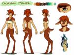 anthro chest_binder chest_wraps clothing cloven_hooves dewclaw_hooves green_eyes hair hooves looking_at_viewer magic male mostly_nude red_hair solo underwear unguligrade visibly_trans wraps yellow_chest_binder lakehounds laid_in_lavender dorian_mayer deer mammal