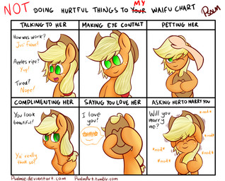 blonde_hair chart clothing dialogue female feral green_eyes hair hat headgear headwear i_love_you love shy solo text psalmie_(artist) friendship_is_magic hasbro my_little_pony waifu_chart applejack_(mlp) earth_pony equid equine horse mammal pony english_text hi_res meme multiple_scenes