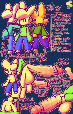 anthro balls big_balls big_penis blue_bottomwear blue_clothing blue_pants blue_sweater blue_topwear blush bodily_fluids body_blush bottomwear bottomwear_down clothed clothing directional_arrow erection facial_tuft featureless_butt foreskin fur gender_symbol genital_fluids genitals glans green_clothing green_sweater green_topwear group holding_penis huge_balls huge_penis hyper hyper_genitalia hyper_penis leaking_precum male male_anthro male_symbol mouthless outline pants pants_down partially_clothed partially_retracted_foreskin penis penis_blush precum purple_bottomwear purple_clothing purple_pants simple_background sweater symbol tail text topless topless_male topwear transparent_background tuft yellow_balls yellow_body yellow_fur yellow_penis bitwily wily_(bitwily) lagomorph mammal 2023 aliasing alpha_channel digital_media_(artwork) dithering english_text model_sheet