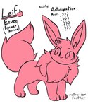 ambiguous_gender feral fur group looking_back mane quadruped simple_background solo standing text trio white_background nulloffset nintendo pokemon leif_(nulloffset) eevee generation_1_pokemon pokemon_(species) english_text hi_res model_sheet monochrome signature