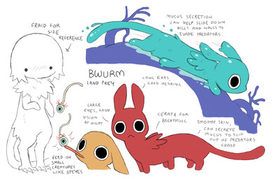6_legs 6_limbs :< ambiguous_feral ambiguous_gender black_eyes blue_body blue_skin cerata_(anatomy) dot_eyes eating feral fur group looking_at_viewer monotone_body monotone_skin mouthless neck_tuft noseless red_body red_skin red_tail simple_background simple_eyes slime tail text tongue tongue_out tuft white_background white_body white_fur yellow_body yellow_skin jejejunum bwurm fraid_(species) gastropod mollusk slug speye 2025 digital_drawing_(artwork) digital_media_(artwork) english_text hi_res model_sheet