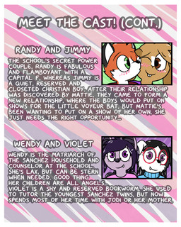 anthro border female fur hair kissing male male/male text white_border young pokefound jimmy_(pokefound) randy_(pokefound) violet_(pokefound) wendy_(pokefound) bat border_collie canid canine canis collie domestic_dog fox herding_dog lagomorph leporid mammal megabat pastoral_dog rabbit sheepdog 4:5 comic english_text hi_res daughter_(lore) mother_(lore) mother_and_child_(lore) mother_and_daughter_(lore) parent_(lore) parent_and_child_(lore) parent_and_daughter_(lore) sibling_(lore)