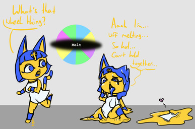 anthro blue_ears blue_eyes blue_hair blue_tongue female grey_background grey_floor hair heart_symbol markings melting puddle simple_background solo striped_markings striped_tail stripes tail tail_markings text tongue yellow_body yellow_text cardboardcutoutcbc animal_crossing nintendo ankha_(animal_crossing) abyssinian_cat domestic_cat felid feline felis mammal 2024 clip_studio_paint_(artwork) digital_drawing_(artwork) digital_media_(artwork) english_description english_text sequence