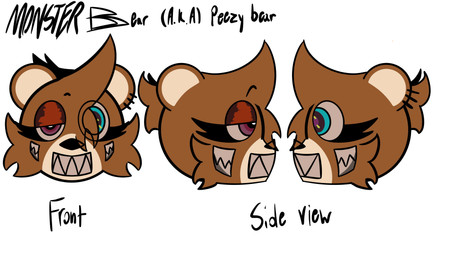 anthro cheek_tuft ear_piercing eyelashes facial_tuft female front_view head_only head_tuft machine multi_mouth multicolored_eyes piercing sharp_teeth side_view simple_background simple_coloring solo teeth text tuft yosoybonfie kanye_west dropout_bear animatronic robot 16:9 4k absurd_res english_text hi_res model_sheet widescreen