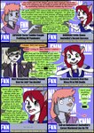2021 anthro biped black_border border censored_text collaboration comic detailed_background dialogue english_text female fur group hair hi_res kammypup kammypup_(artist) male necktie open_mouth runt_(artist) sitting speech_bubble standing text
