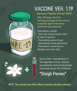 bottle container cork flower glowing green_background not_furry plant simple_background text vaccine vial zero_pictured cracklewink friendship_is_magic hasbro infection_au my_little_pony absurd_res english_text hi_res