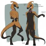 anthro cuff_(restraint) female flat_chested handcuffs hooves metal_cuffs restraints shackles solo paintdog_(artist) dinosaur hadrosaurid ornithischian ornithopod parasaurolophus prehistoric_species reptile scalie flat_colors hi_res model_sheet