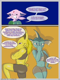 anthro athletic_wear bodily_fluids dialogue duo female fur hair jojo_pose long_hair male muscular muscular_male pink_body pink_fur simple_background sweat teeth text yellow_body yellow_fur flamberry_(artist) jojo's_bizarre_adventure nintendo pokemon estung_venizee_neon_(flamberry) johann_neon_(flamberry) leenay_venizee_(flamberry) canid canine eeveelution espeon generation_1_pokemon generation_2_pokemon jolteon mammal pokemon_(species) vaporeon 3:4 absurd_res comic digital_drawing_(artwork) digital_media_(artwork) english_text hi_res ibispaint_(artwork)