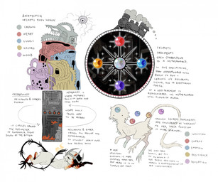 ambiguous_feral ambiguous_gender black_body black_eyes black_fur black_tail blue_gem crown dot_eyes duo eyeball feral floating fur gem gloves_(marking) headgear hill information leg_markings lore markings mouthless noseless purple_gem red_gem simple_background simple_eyes smoke socks_(marking) tail tail_tuft text train tuft vehicle white_background white_body white_fur white_tail yellow_gem jejejunum ember_(jejejunum) secret_(jejejunum) spirit 2025 digital_drawing_(artwork) digital_media_(artwork) english_text hi_res