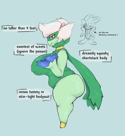 anthro belly big_breasts big_butt bodysuit breasts bubble_butt butt clothing duo female huge_breasts huge_butt male male/female short_stack skinsuit slightly_chubby solo thick_thighs tight_clothing venus_figure wide_hips plantedpot evil_container nintendo pokemon generation_4_pokemon pokemon_(species) roserade hi_res meme