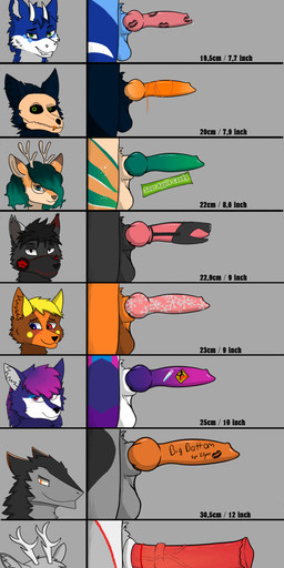 animal_genitalia animal_penis anthro balls bone bone_mask chart dick_chart equine_genitalia equine_penis genitals humanoid_genitalia humanoid_penis knot mask penis penis_chart size_difference skull skull_mask mr-lolig mythology penis_lineup canid canine canis deer domestic_cat dragon felid feline felis fox mammal mythological_creature mythological_scalie pantherine scalie sergal tiger wolf absurd_res hi_res
