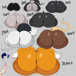 ambiguous_gender anthro balls big_butt black_body brown_body butt butt_chart condom female genitals grey_body group huge_butt male penis price scut_tail sexual_barrier_device short_tail tail text wearing_condom white_body yellow_body lokbunny17 hellaverse helluva_boss mythology sega sonic_the_hedgehog_(series) loona_(helluva_boss) miles_prower sonic_the_hedgehog canid canid_demon canine demon eulipotyphlan fox hedgehog hellhound mammal mythological_canine mythological_creature rodent 1:1 hi_res portuguese_text translated