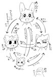 2021 accessory anda_(ko-gami) anthro arrow_sign blush blushing_at_viewer clothed clothing cute_fangs diagram digital_media_(artwork) domestic_cat eyes_closed felid feline felis group hair_accessory hangetsu_(ko-gami) head_tuft hi_res inner_ear_fluff ko-gami lagomorph leporid looking_at_viewer male male_anthro mammal matsuba_(ko-gami) mouth_closed open_mouth open_smile rabbit scar smile smiling_at_viewer text topwear translation_request tuft whiskers young young_anthro young_male
