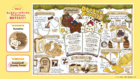 anthro beverage biped book bread clothing coffee container cup eyes_closed food group hat headgear headwear honey_(food) kemono male mug plant text tree unknown_artist kumalino sanrio drip_(kumalino) roast_(kumalino) syrup_(kumalino) bear mammal 16:9 2022 4k absurd_res hi_res japanese_text official_art widescreen