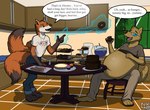 anthro belly duo eyewear food glasses hypnosis hypnotic_eyes kitchen magic male male/male mind_control overweight overweight_male ringed_eyes text weight_gain nx-42 canid canine canis fox mammal wolf absurd_res english_text hi_res