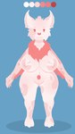 anthro areola bat big_breasts blue_background breasts circle_eyebrows digital_media_(artwork) dot_eyes eyebrows feet female front_view fur genitals hi_res huge_breasts looking_at_viewer mammal neck_tuft nipples no_outlines nude paws pink_body pink_fur pink_nose pubes pussy simple_background smile solo tuft winged_arms wings yogurt_(yogurtbeans) yogurtbeans