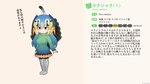 16:9 animal_humanoid avian avian_humanoid big_breasts bird bird_humanoid blonde_hair boots bottomwear breasts brown_eyes clothed clothing english_text fan_character feathers female footwear galliform galliform_humanoid hair head_wings hi_res humanoid japanese_text kemono_friends knee_boots knee_highs legwear mo23 multicolored_hair pantyhose peafowl_humanoid scientific_name shoes skirt smile solo sweater tail tail_feathers text topwear translation_request turquoise_hair turtleneck unusual_wing_placement white_hair widescreen wings