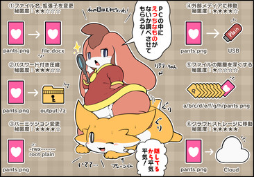 anthro clean_diaper clothed clothing diaper duo female fur hair male pull-ups_(diaper) text wearing_diaper rao_(artist) digital_media_(artwork) japanese_text translation_request
