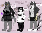 4_fingers age_difference anthro blood bodily_fluids breasts calws clothing crossgender description elderly female fingers fire group jacket magic mtf_crossgender older_female red_eyes scar shadow sharp_teeth skeleton_hand tail teeth text topwear trio catkitte bonehand_(catkitte) panda_(catkitte) ugly_cat_(catkitte) bear domestic_cat felid feline felis giant_panda mammal 2020 2024 digital_drawing_(artwork) digital_media_(artwork) hi_res model_sheet signature