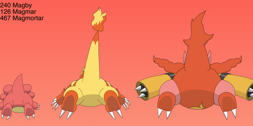 2_toes ambiguous_gender butt feet fiery_tail gradient_background group logo red_body simple_background text toes trio yellow_body pichu90 nintendo pokemon generation_1_pokemon generation_2_pokemon generation_4_pokemon magby magmar magmortar pokemon_(species) absurd_res artist_logo english_text hi_res
