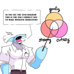 anthro black_sclera blue_body bottomwear brown_bottomwear brown_clothing clothed clothed_anthro clothed_male clothing collared_shirt countershade_face countershade_neck countershading dialogue directional_arrow fin flesh_fang front_view fully_clothed fully_clothed_anthro fully_clothed_male head_fin holding_object holding_pointer looking_at_viewer male muscular muscular_anthro muscular_male open_mouth open_smile pockets pointer pupils shirt simple_background slit_pupils smile solo speech_bubble talking_to_viewer text topwear venn_diagram white_background white_body white_clothing white_collared_shirt white_countershading white_shirt white_topwear yellow_eyes skykdotidot sky_k.i._(character) aquatic fish shark 2024 digital_drawing_(artwork) digital_media_(artwork) english_text half-length_portrait hi_res portrait