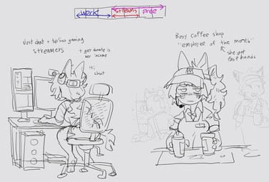 anthro apron beverage bottomwear breasts chair clothed clothed_anthro clothed_female clothing coffee computer computer_desk container cup desk electronics female female_anthro fur furniture hair hat headgear headset_microphone headwear holding_container holding_cup holding_object office_chair on_chair shorts sitting sitting_on_chair table text topwear work_uniform puppy_in_space mini_(puppy_in_space) canid canine canis domestic_dog mammal 2025 digital_drawing_(artwork) digital_media_(artwork) english_description english_text hi_res