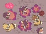 alternative_fashion blood bodily_fluids clothing emo female feral fetus semi-anthro sitting solo underwear young young_feral yakkotsuki mythology yuki_(labbit) canid canine fox mammal mythological_canine mythological_creature mythological_fox absurd_res hi_res model_sheet