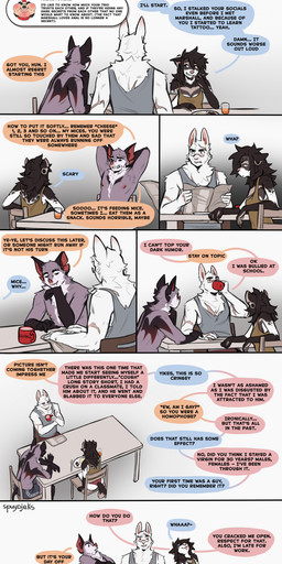 anthro areola biped breasts butt clothed clothed_anthro clothed_female clothed_male clothing container cup dialogue ear_piercing eyewear female fingers front_view fur furniture gauged_ear glasses group hair male mug nipples piercing rear_view scar sitting smile speech_bubble stated_bisexuality stated_sexuality table tail teeth text trio wearing_glasses spuydjeks marshall_(spuydjeks) miles_(spuydjeks) spuydjeks_(character) bat hyena lagomorph leporid mammal rabbit 2026 absurd_res comic cyrillic_text digital_drawing_(artwork) digital_media_(artwork) english_text hi_res