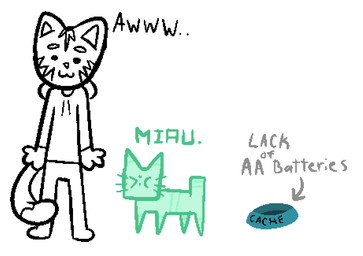 :3 >:( ambiguous_gender angry anthro awwing bdsm bowl clothing container duo female feral food_bowl hoodie male mint_fur oblivious outline pet_bowl petplay roleplay simple_background text topwear uncolored_clothing white_background kurzaen_(artist) cache_(kurzaen) kurzaen_(character) felid feline mammal english_text