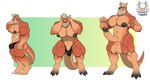 anthro balls big_balls big_pecs big_penis blonde_hair bulge clothed clothing erection facial_hair facial_hair_growth genitals growth hair male mostly_nude muscle_growth muscular nipples partially_clothed pecs penis skimpy solo tight_clothing torn_clothing transformation underwear 1ceberg kangaroo macropod mammal marsupial absurd_res hi_res